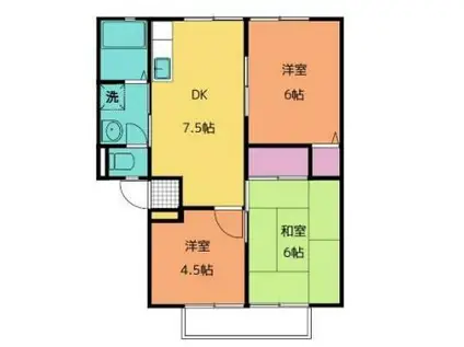 ウィンディア平川(3DK/2階)の間取り写真