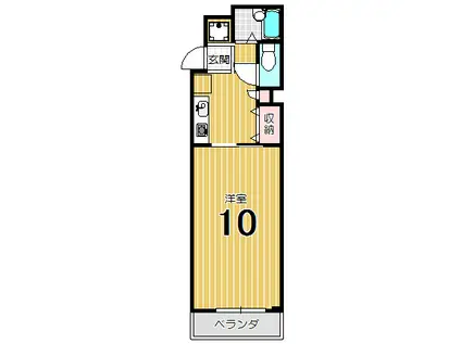 CASA・DE・大橋(1K/5階)の間取り写真