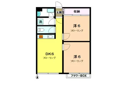 代々木ハイツI号館(2DK/3階)の間取り写真