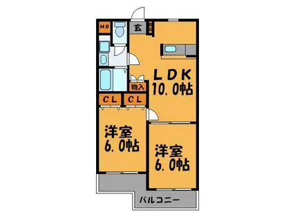 ディーセント天神南(2LDK/6階)の間取り写真