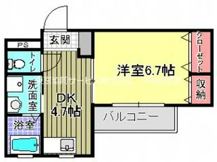 リヴェール千川(1DK/2階)の間取り写真