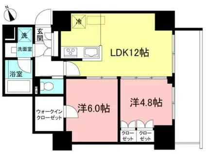 IIHA武蔵野(2LDK/6階)の間取り写真