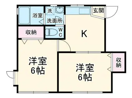 コーポKOHAKU(2DK/1階)の間取り写真
