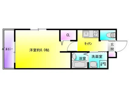 エヌエムキャトフヴァンドゥーズ(1K/1階)の間取り写真