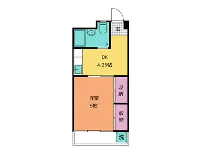 メゾン調(1DK/2階)の間取り写真