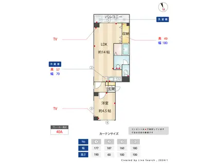 サニーコート諏訪(1LDK/3階)の間取り写真