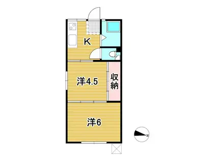 長山アパート(2K/1階)の間取り写真