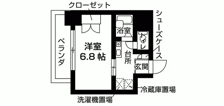 近鉄エルコート東駒形 5階階 間取り