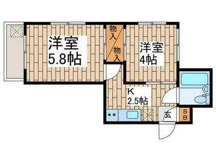 ワコーレ蒲田I(2K/3階)の間取り写真