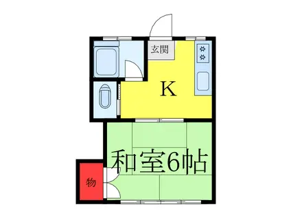 末広荘(1K/2階)の間取り写真