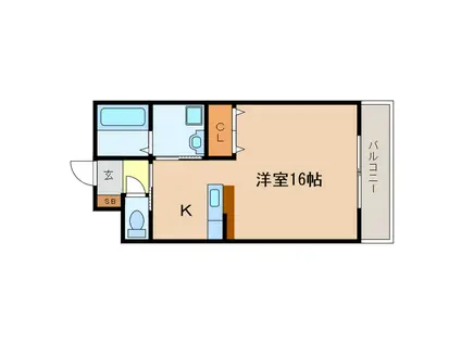 テュールコワーズ(ワンルーム/2階)の間取り写真