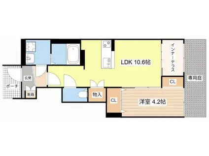 グランソレイユ(1LDK/1階)の間取り写真