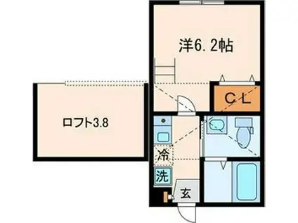 ケイ・アパルトメント山王(1K/1階)の間取り写真