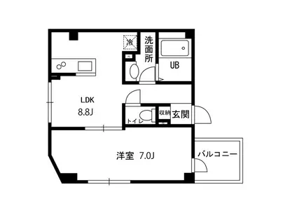 SALLE向島(1LDK/3階)の間取り写真