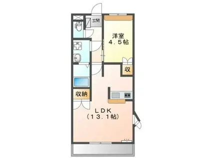 GRACIA MORIKAWA(1LDK/2階)の間取り写真