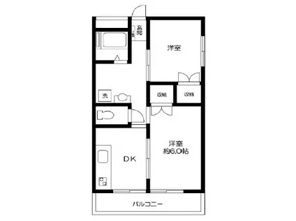 RAYHAUS善福寺川公園(2DK/3階)の間取り写真