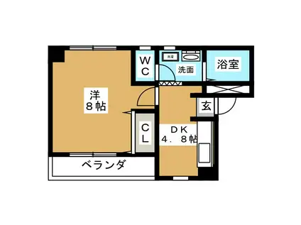 メゾンフローレン(1DK/2階)の間取り写真