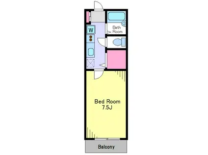 ゼフィール 経堂(1K/1階)の間取り写真