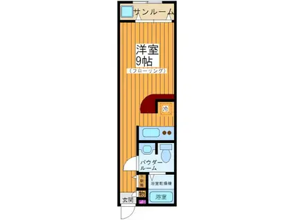 ハウス中屋(ワンルーム/2階)の間取り写真