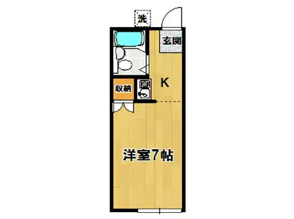 ビラシロー(1K/1階)の間取り写真