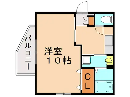 スイス 21(1K/2階)の間取り写真