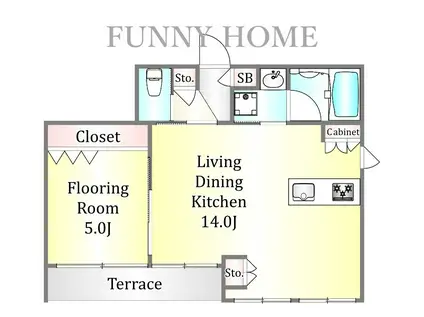 エーリ大崎(1LDK/1階)の間取り写真