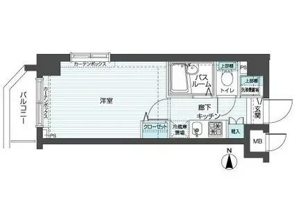 フェニックス武蔵新城(1K/5階)の間取り写真