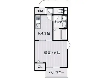 ペルルブランシェ九番町(1K/1階)の間取り写真
