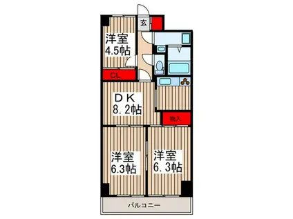 グリーンヴィラ東川口(3DK/2階)の間取り写真