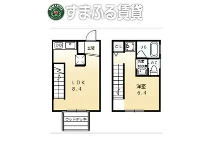 ダーチャ東蔵前(1LDK/1階)の間取り写真