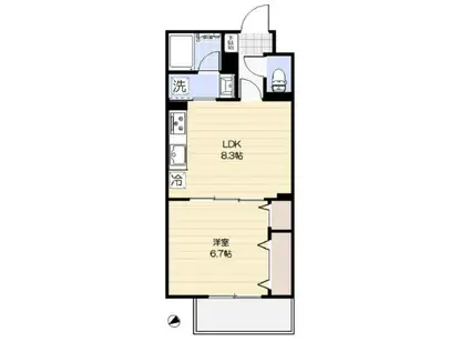 ソフィ新松戸(1LDK/2階)の間取り写真