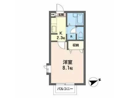 フェアヴューハイツ(1K/2階)の間取り写真