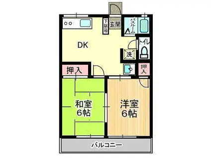 スターツB棟(2DK/1階)の間取り写真