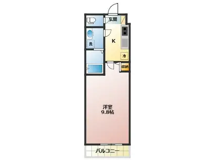 ERAL板橋(1K/2階)の間取り写真