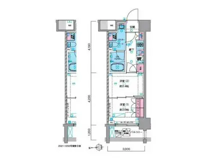 GENOVIA浅草VISKYGARDEN(2K/12階)の間取り写真