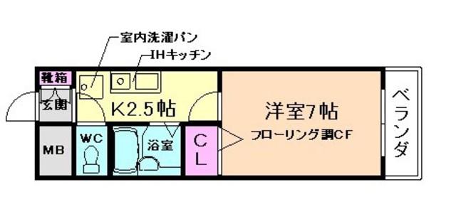 ウッドヴィレッジ(1K/2階)の間取り写真