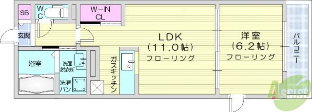 プロムナードⅣ(1LDK/2階)の間取り写真