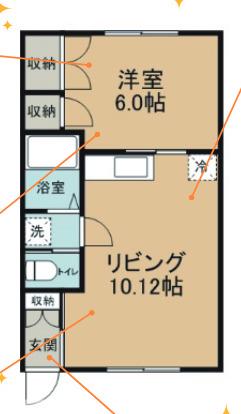フラワーランドA(1LDK/1階)の間取り写真