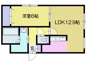 CANAAN住吉(1LDK/3階)の間取り写真