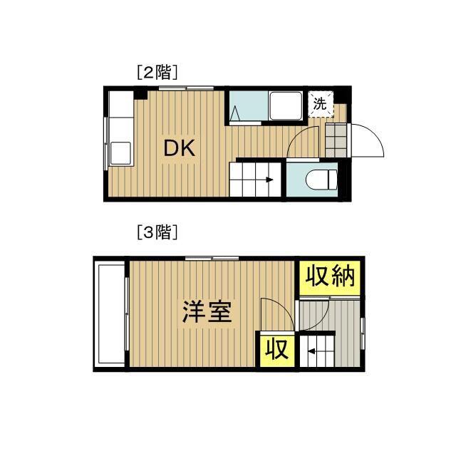 深沢コーポ(1DK/2階)の間取り写真