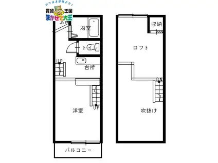 カサデカンポ昭和(ワンルーム/1階)の間取り写真