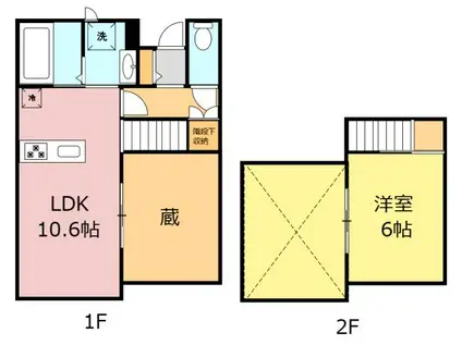 グレイスウッド(1SLDK/1階)の間取り写真