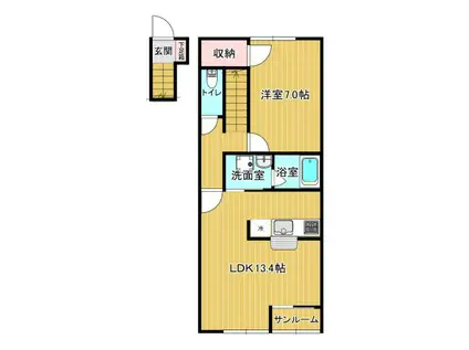  ウーヌス(1LDK/2階)の間取り写真