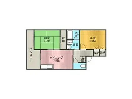 プチロワイヤルサトウ(2DK/3階)の間取り写真