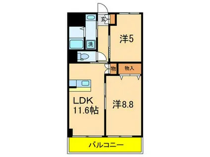 新栄倉ビル(2LDK/8階)の間取り写真