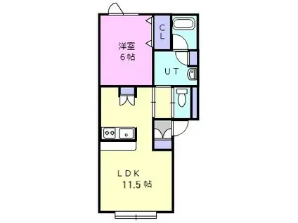 ジラソーレI(1LDK/1階)の間取り写真