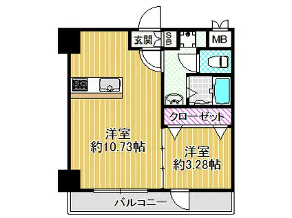 ロイヤル三ッ星III(1LDK/5階)の間取り写真