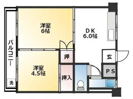 コーポ西村I(2DK/3階)の間取り写真