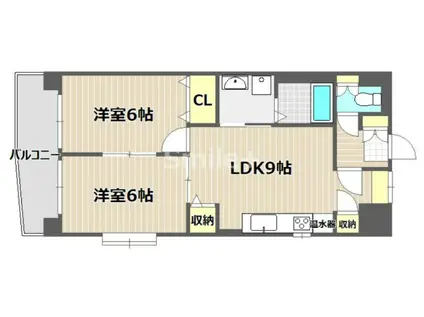 SUN GRACE(2LDK/3階)の間取り写真