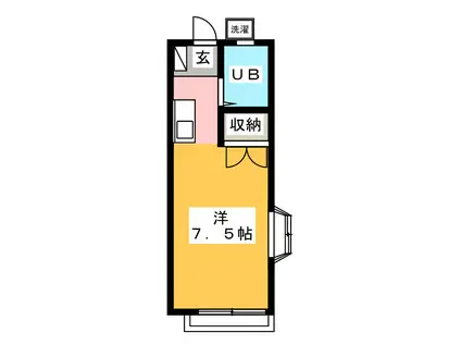 メゾン東海大A(ワンルーム/2階)の間取り写真